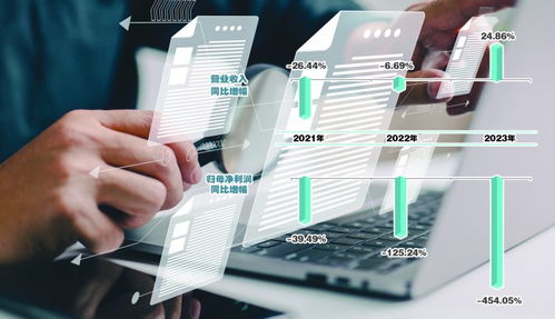 超越科技連續(xù)三年業(yè)績下滑再收監(jiān)管問詢函，技術(shù)轉(zhuǎn)讓業(yè)務(wù)引關(guān)注