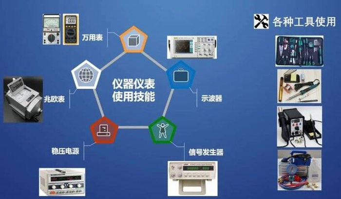 技術(shù)引領(lǐng)未來(lái) 青島港灣職業(yè)技術(shù)學(xué)院訊飛大數(shù)據(jù)與人工智能學(xué)院的技術(shù)轉(zhuǎn)讓之路